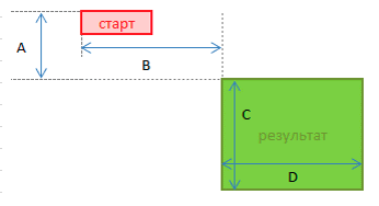 как работает функция СМЕЩ