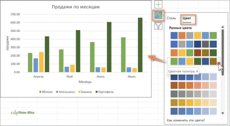 как поменять цвета диаграммы