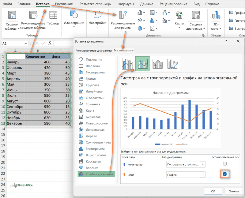 как сделать комбинированную диаграмму в excel