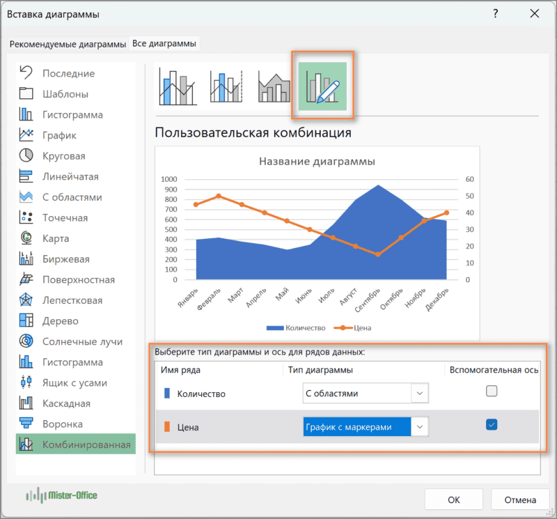 как вставить диаграмму на лист excel