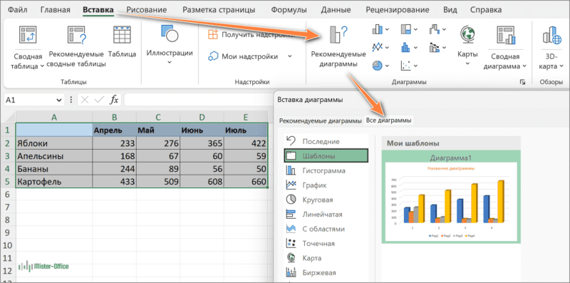 как вставить диаграмму с нужным шаблоном в excel