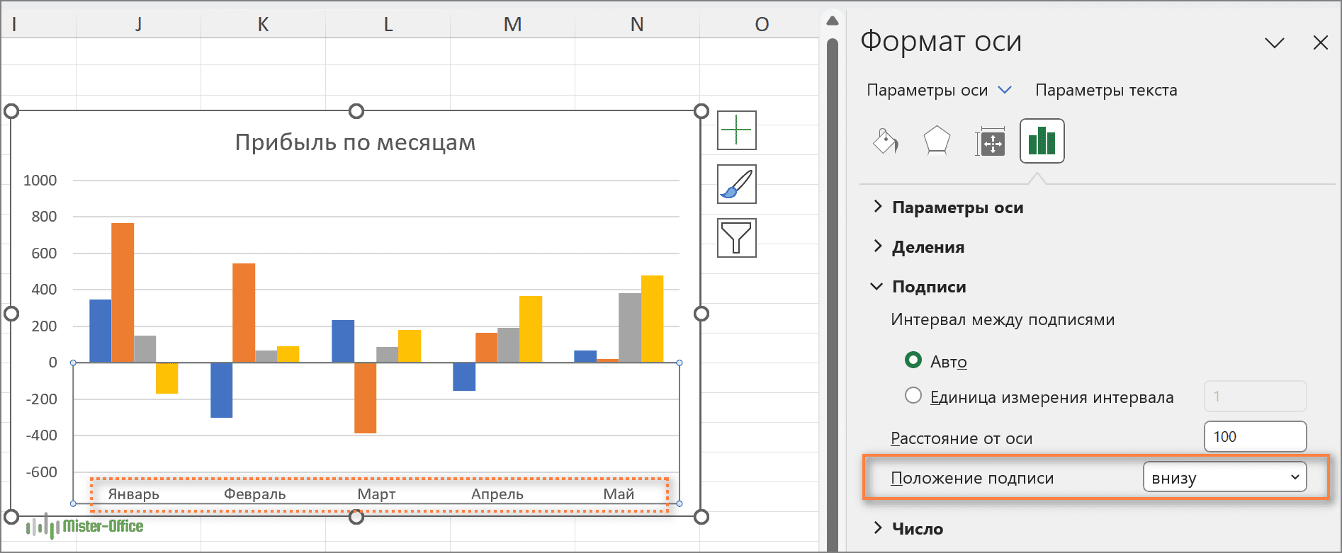 формат оси в гистограмме