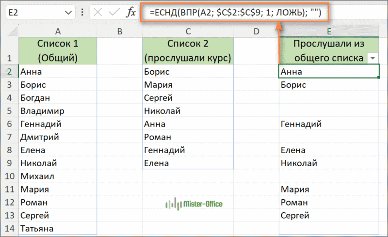 найти совпадения в столбцах в excel