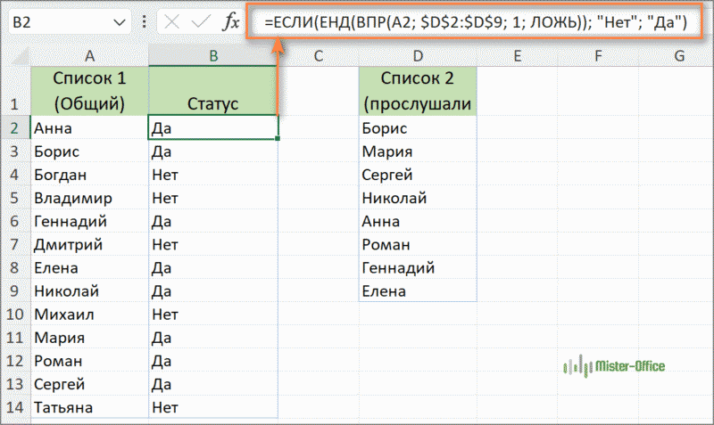 сравнить 2 столбца в excel на совпадения