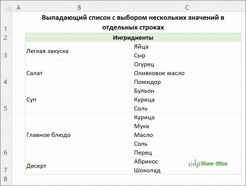 выпадающий список с выбором нескольких значений в отдельных строках