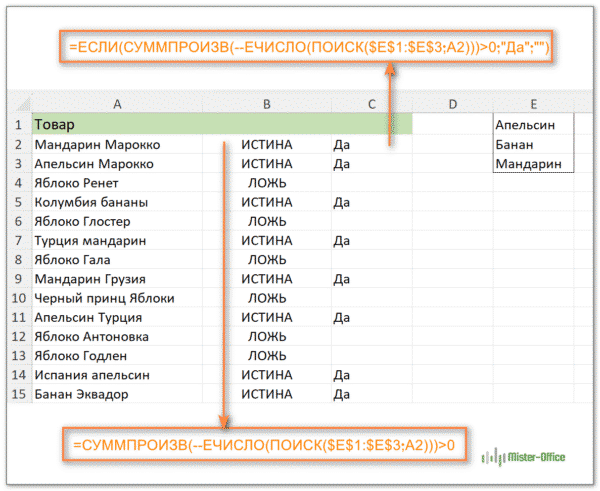 формула ЕСЛИ+СУММПРОИЗВ для нескольких условий