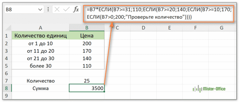 Вложенное ЕСЛИ с арифметическими вычислениями