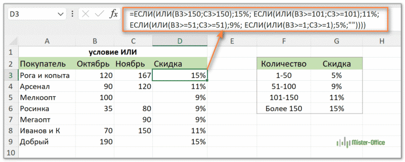 Несколько условий ЕСЛИ с операторами ИЛИ