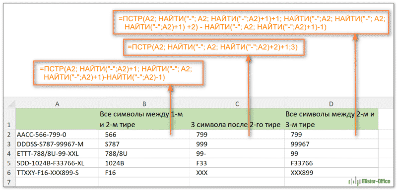 извлечь все символы между вторым и третьим тире в Excel