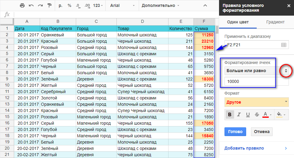 Устанавливаем условие для условного форматирования в гугл таблице
