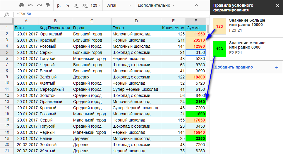 два условия в условном форматировании Google таблицы