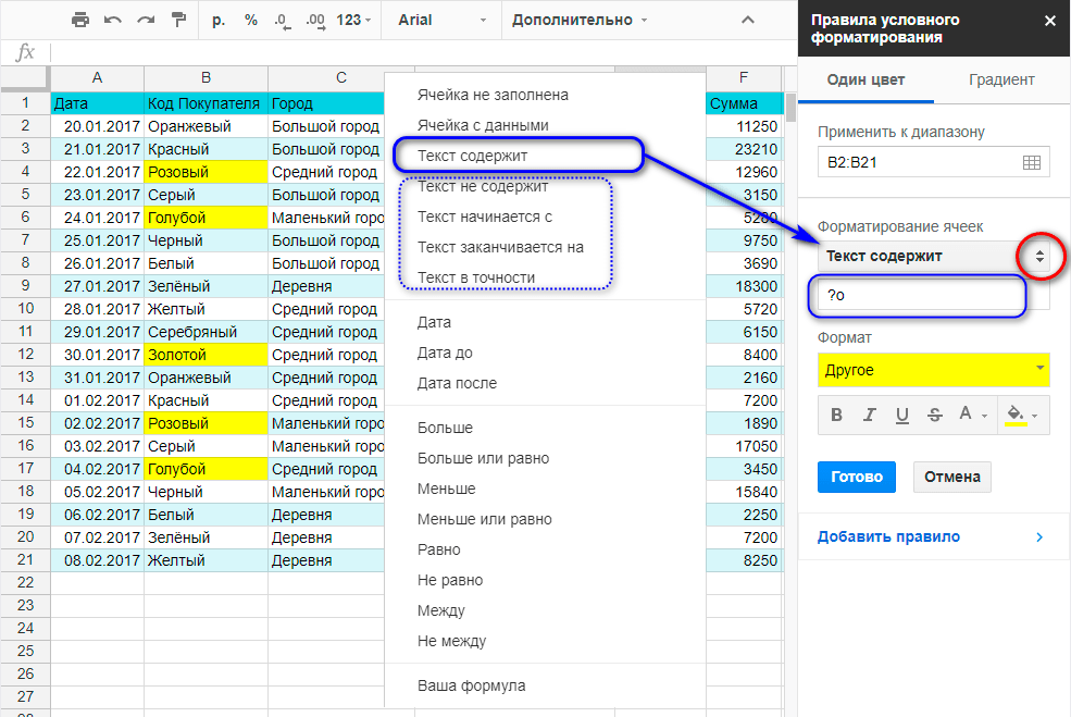 знаки подстановки в правилах условного форматирования Google таблиц