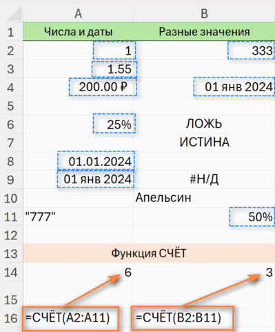 как работает функция СЧЕТ