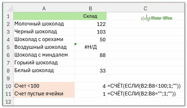 подсчет ячеек по условию и как посчитать пустые ячейки