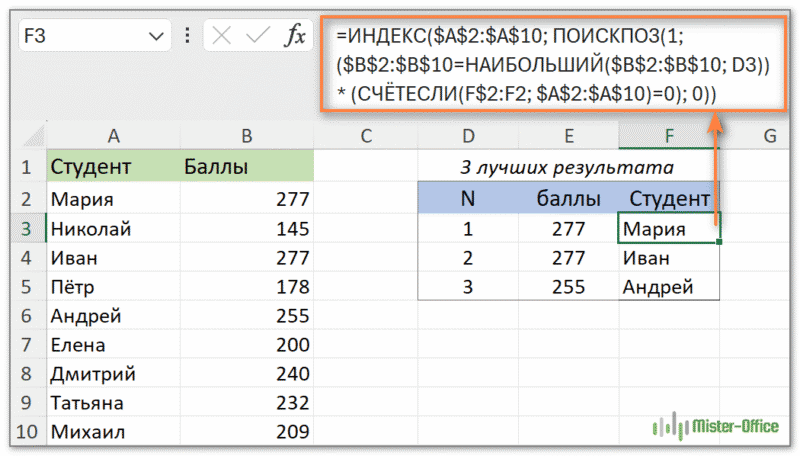 поиск по топ наибольших значений с дубликатами