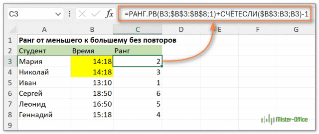 Ранг без повторов от меньшего к большему