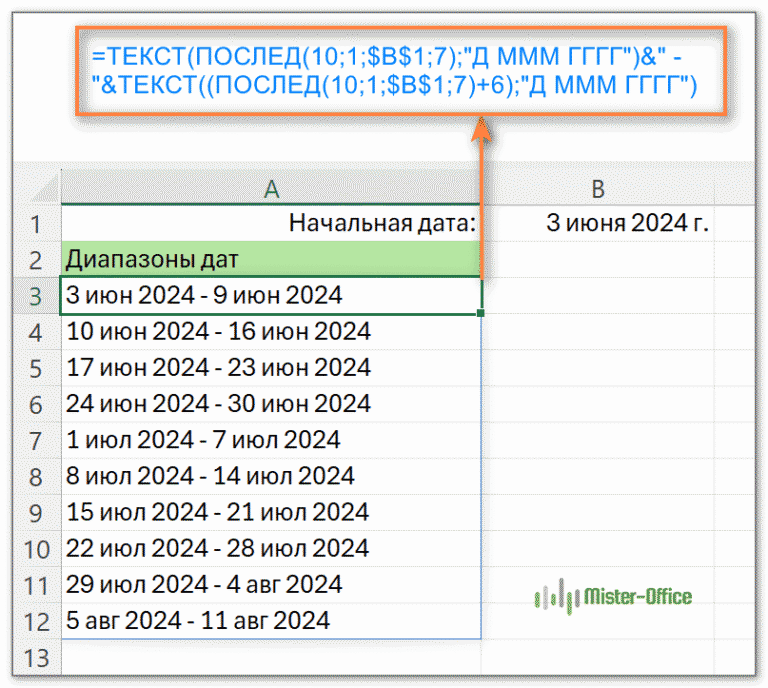 Последовательность интервалов дат в Excel