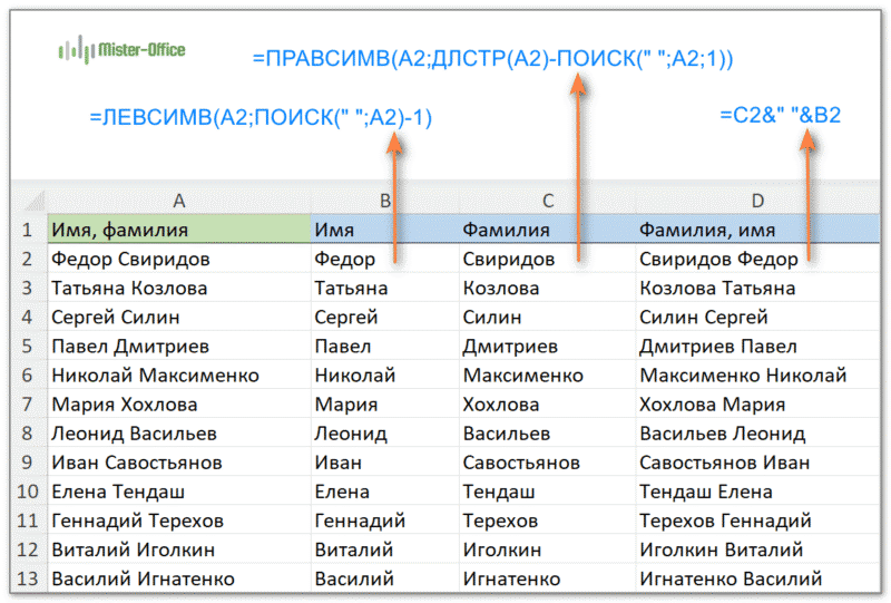 сортировка по фамилии в алфавитной последовательности