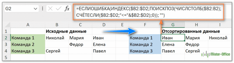 как сортировать ячейки в строке