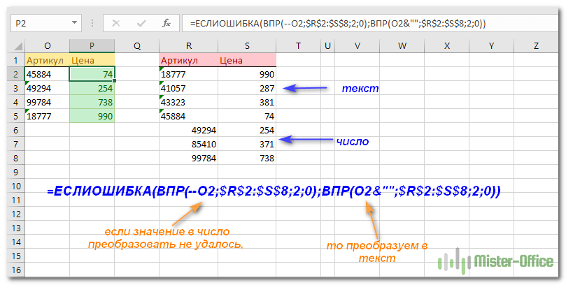 ВПР не работает так как перемешаны числовой и текстовый форматы