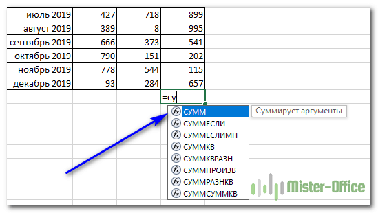 ввод функции СУММ вручную чтобы посчитать сумму ячеек в столбце Excel