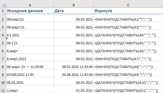 как заменить нестандартные разделители, чтобы превратить текст в дату