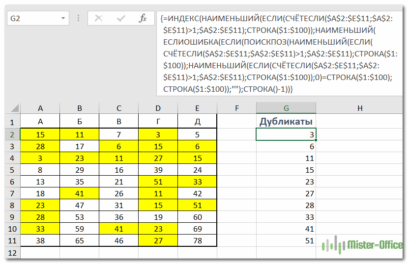 Как извлечь дубликаты из диапазона Excel