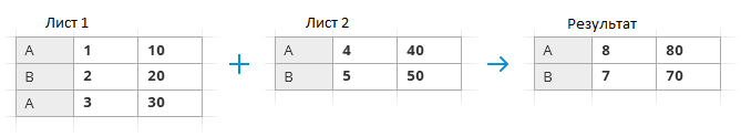 scheme-consolidate-02