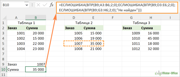 Вложенные функции ЕСЛИОШИБКА для выполнения последовательных ВПР