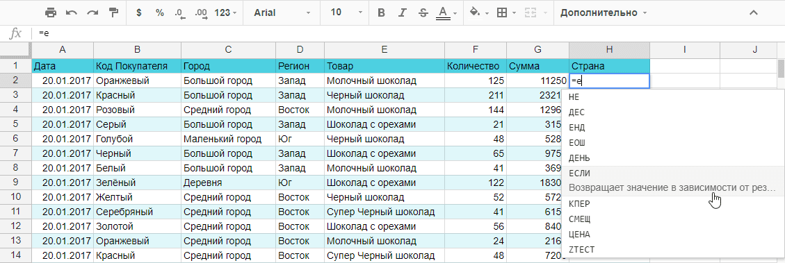 как ввести формулу ЕСЛИ в Гугл таблице