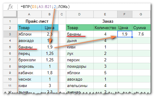 Ошибки в функции ВПР