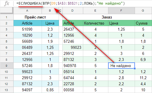 обработка ошибок функции ВПР в Google таблицы