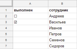 как сделать выпадающий список по алфавиту в гугл таблице