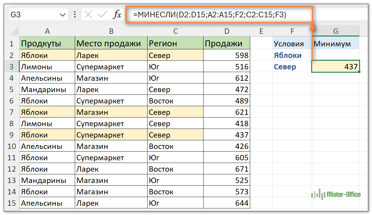 Формула МИНЕСЛИ с 2 условиями