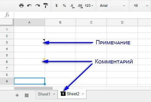 примечания и комментарии в Гугл таблицах