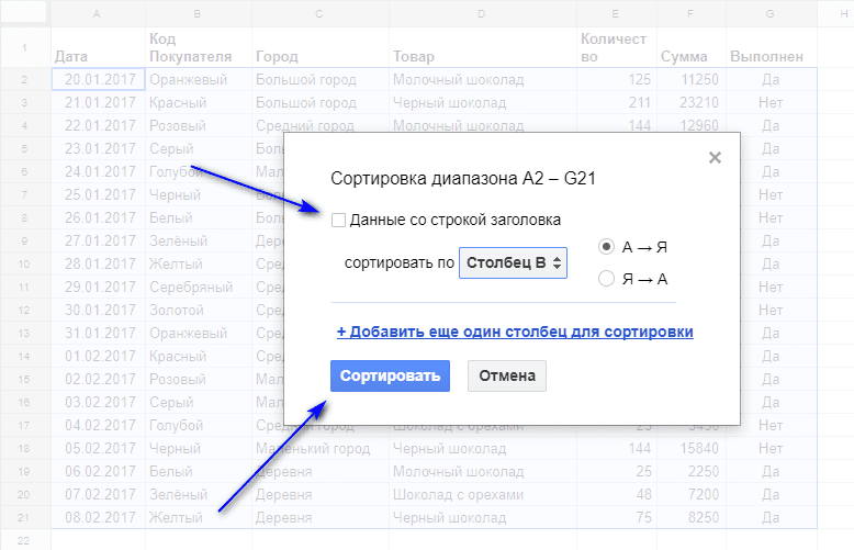 сортировка столбца в Google таблице