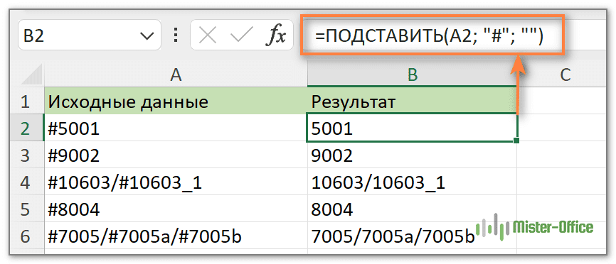 как удалить символы в ячейке excel