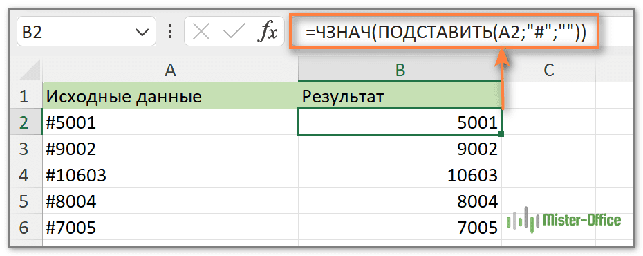 excel удалить лишние символы в ячейке