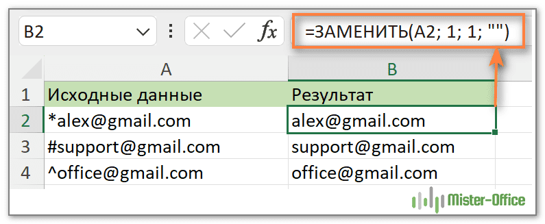 excel как удалить первый символ в ячейке