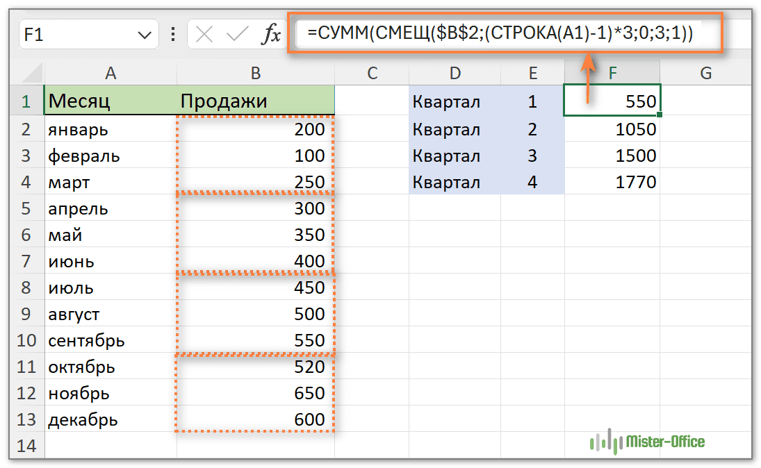 сумма каждых N строк в таблице