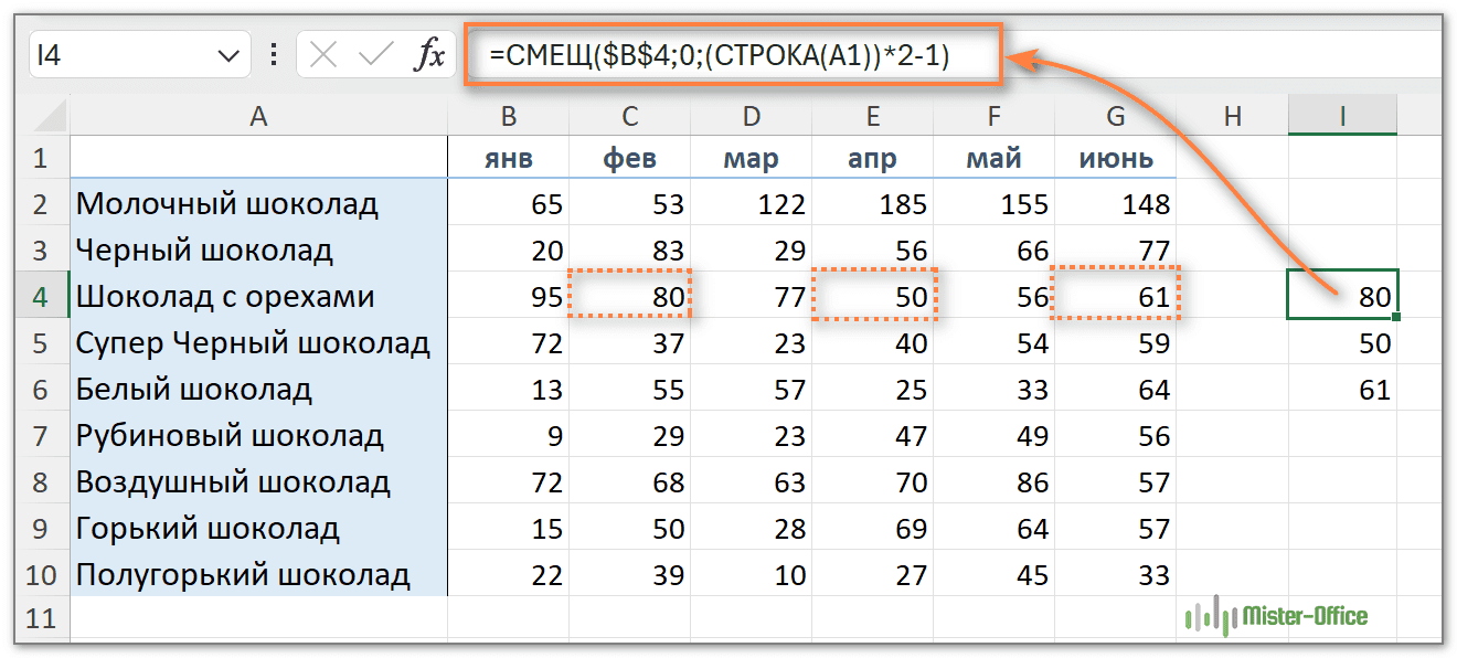 Копировать значение из каждого n-го столбца в строки