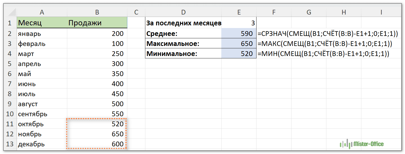 Использование СМЕЩ с СРЗНАЧ, МАКС, МИН