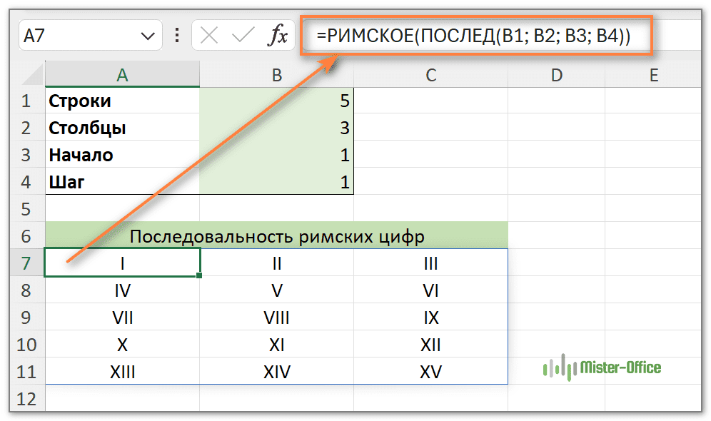 Генерируем римские числа