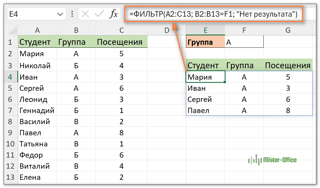 простой пример функции ФИЛЬТР