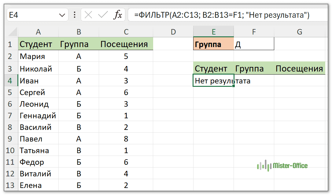 нет результата фильтрации