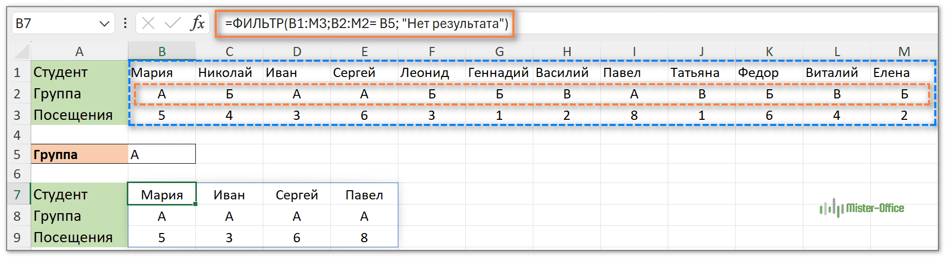 необходима одинаковая ширина диапазонов в аргументах функции ФИЛЬТР