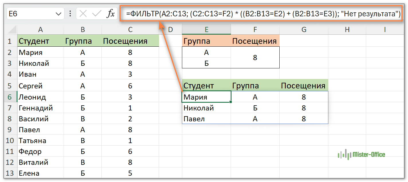 фильтр с множеством условий И и ИЛИ