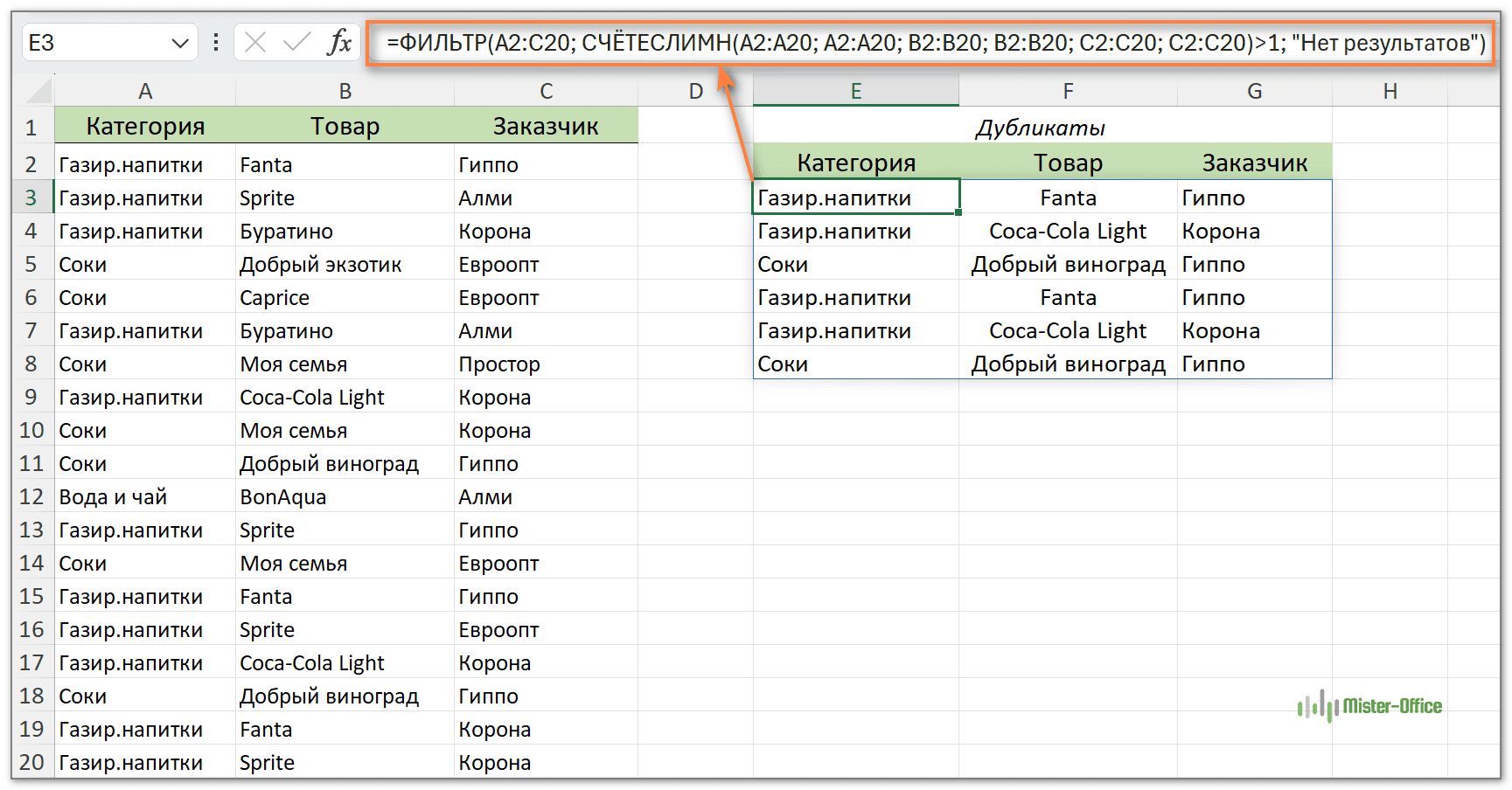 Как фильтровать дубликаты в Excel