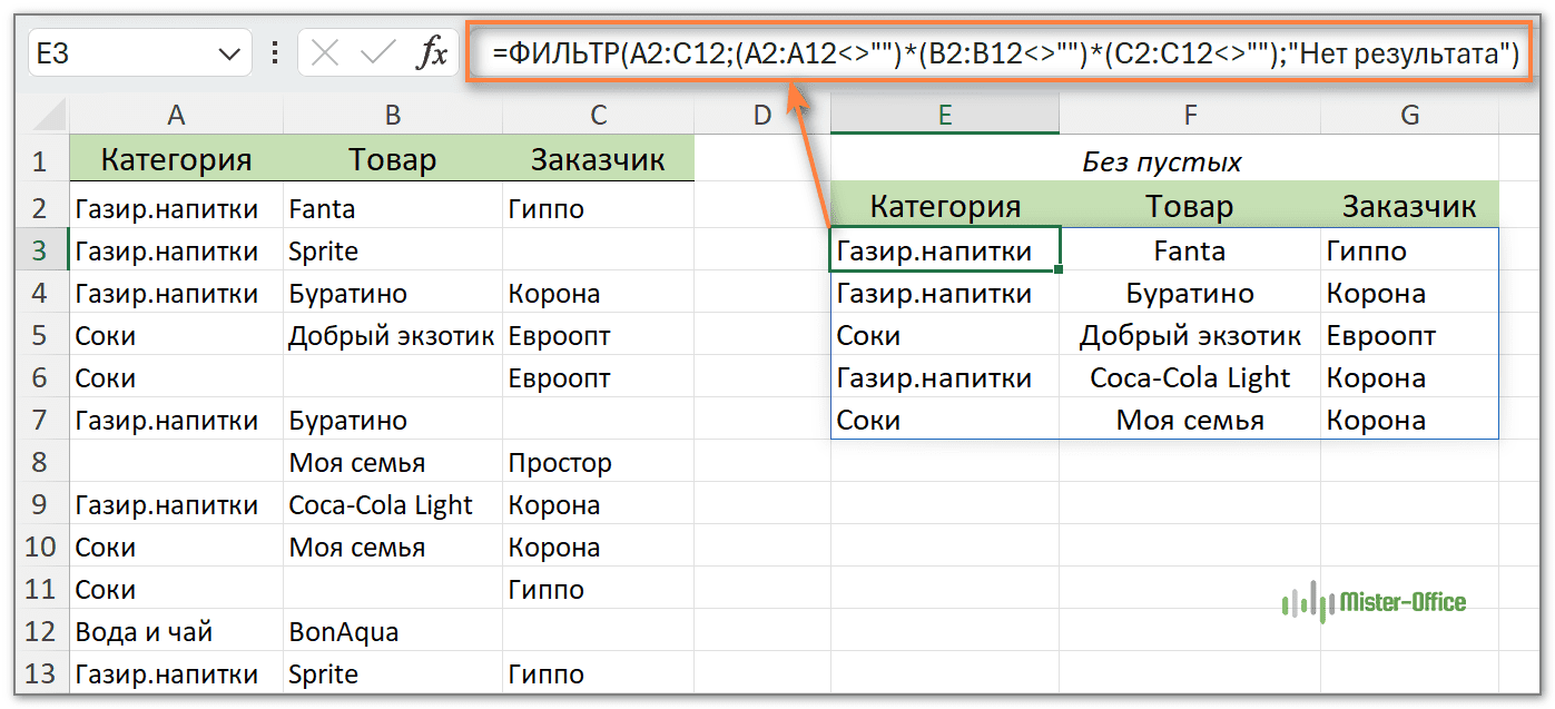 Как отфильтровать пустые ячейки