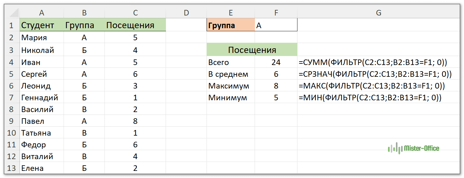 вычисления в фильтре Excel